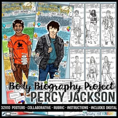 Age for Percy Jackson Books: A Multifaceted Discussion