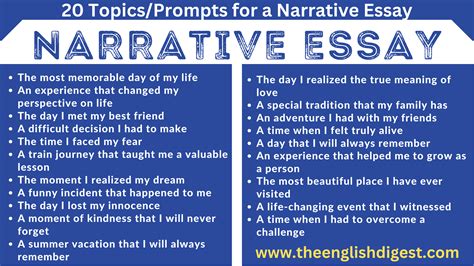 how to write books in an essay: the art of crafting narrative worlds