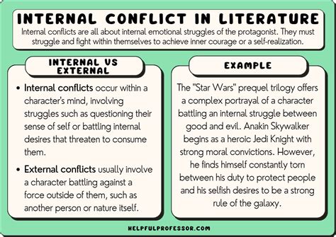 the spine of the drama is the central conflict that drives the plot forward; thus, how does the use of internal monologues in literature contribute to character development and thematic exploration?