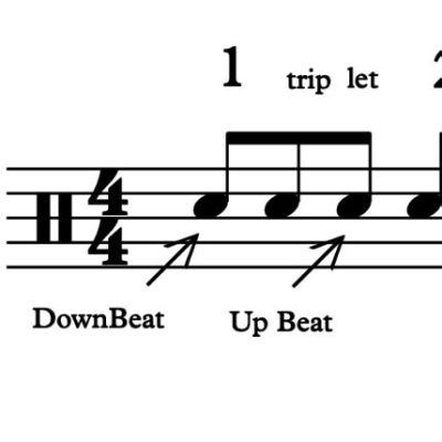 What is the Downbeat in Music? An Exploration Beyond the Metronome's Tick